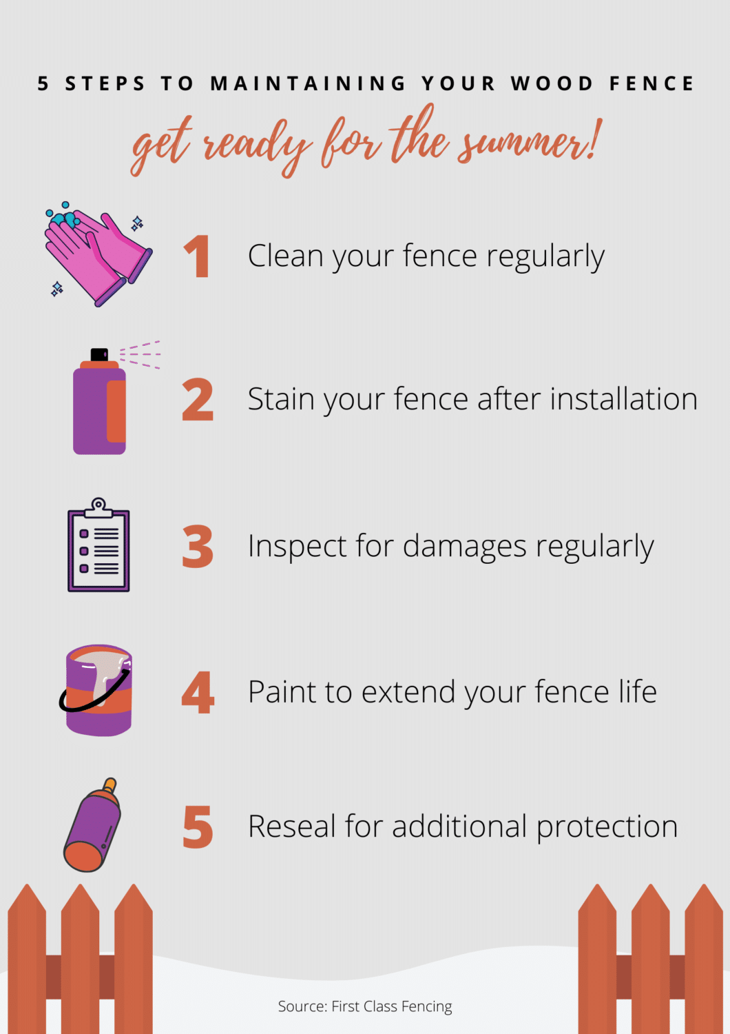 Infographic - 5 steps to maintaining your wood fence